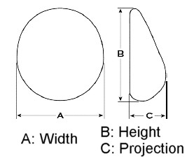 Breast Augmentation